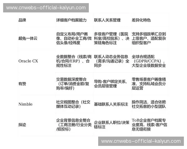 版权运营模式不断创新，促进内容价值深度挖掘